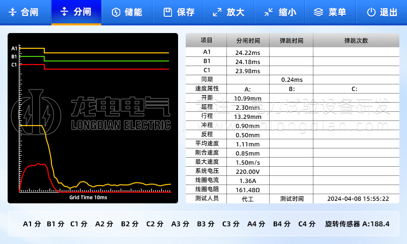 高壓開關特性測試儀-測試數據界面
